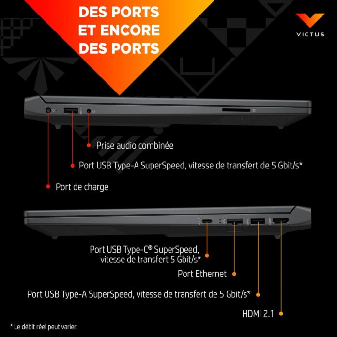 Test Du Hp Victus Fa Sf Le Pc Portable Gaming Ultime Pour Les