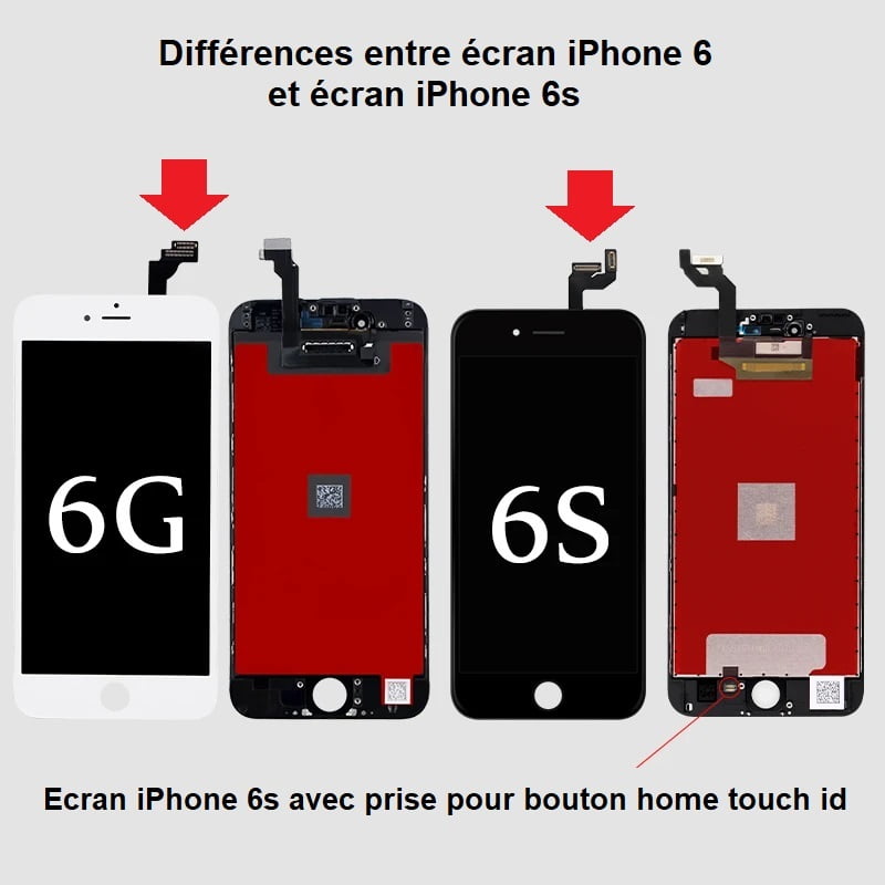 Différences entre écran Iphone 6 et écran iPhone 6s