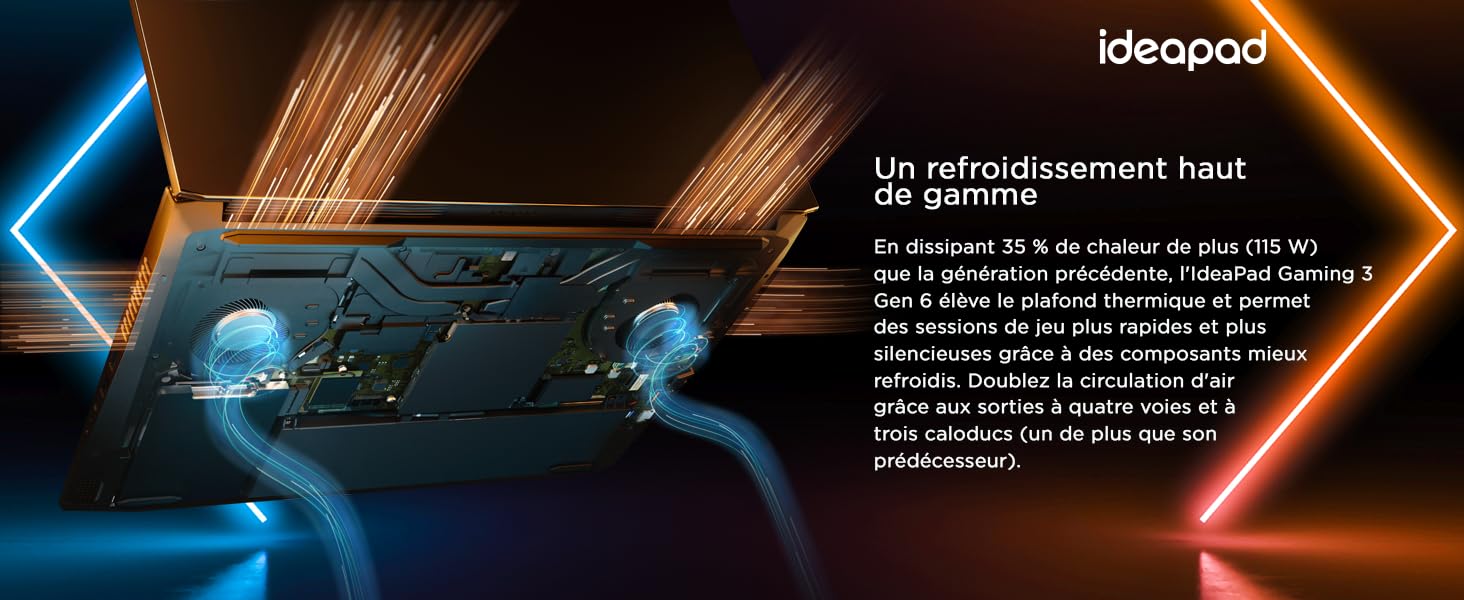 Lenovo IdeaPad Gaming 3 15IHU6 12
