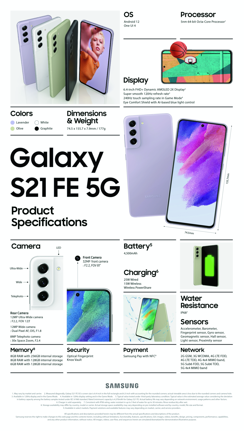 Galaxy S21 FE caractéristiques
