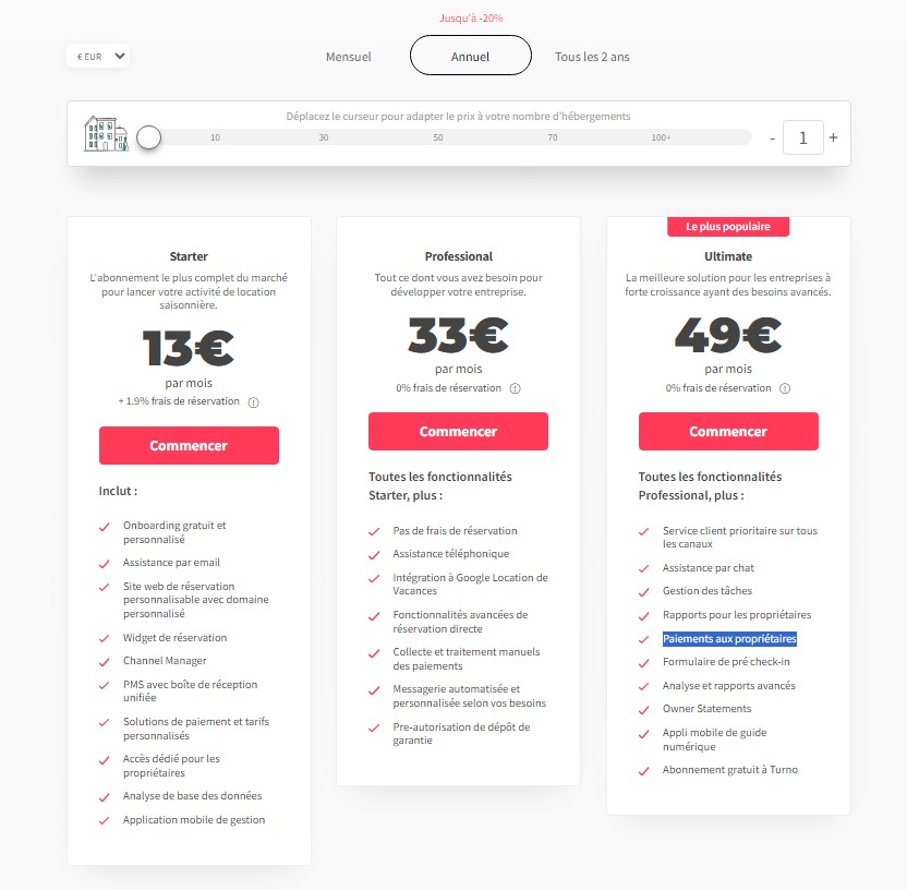 Promo lodgify